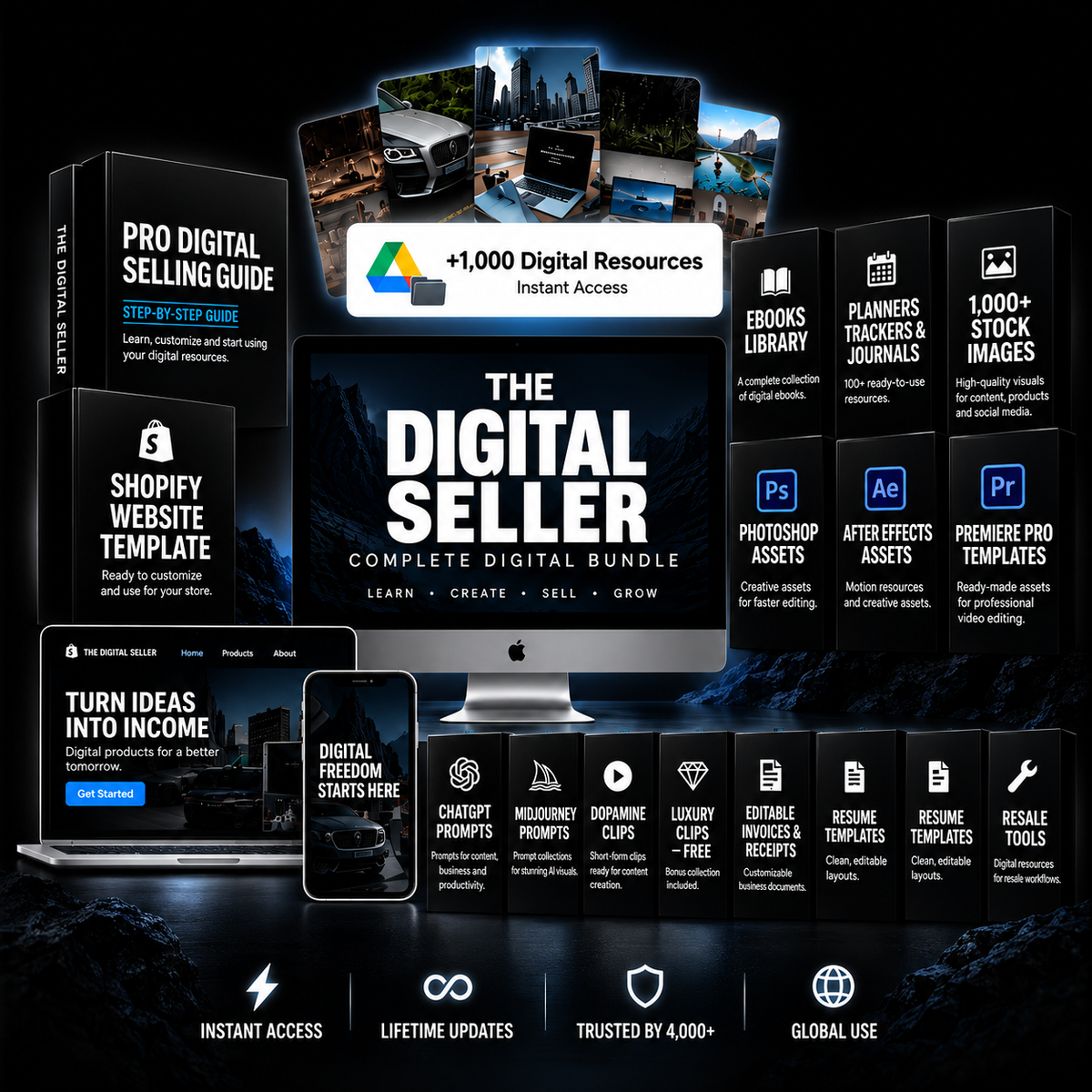 Digital Product Toolkit